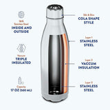 Stainless Steel Double Layer Water Bottle for Daily Use